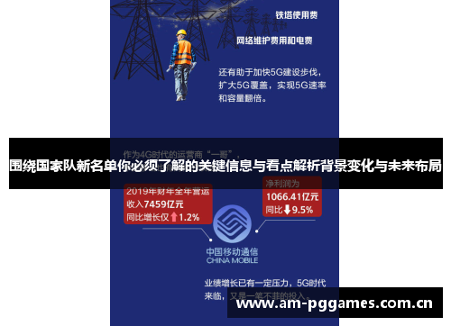 围绕国家队新名单你必须了解的关键信息与看点解析背景变化与未来布局