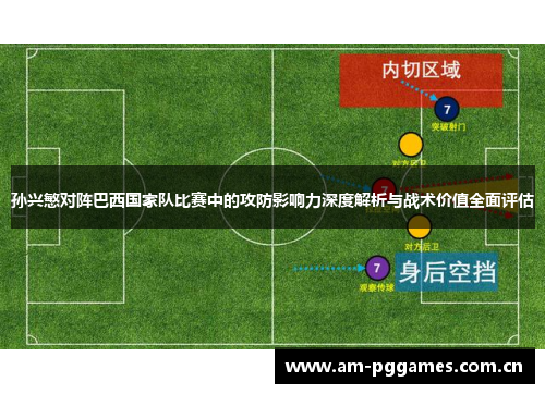 孙兴慜对阵巴西国家队比赛中的攻防影响力深度解析与战术价值全面评估 孙兴慜对阵巴西国家队比赛中的攻防影响力深度解析与战术价值全面评估