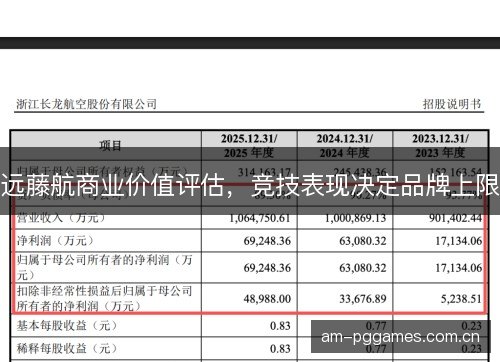 远藤航商业价值评估，竞技表现决定品牌上限